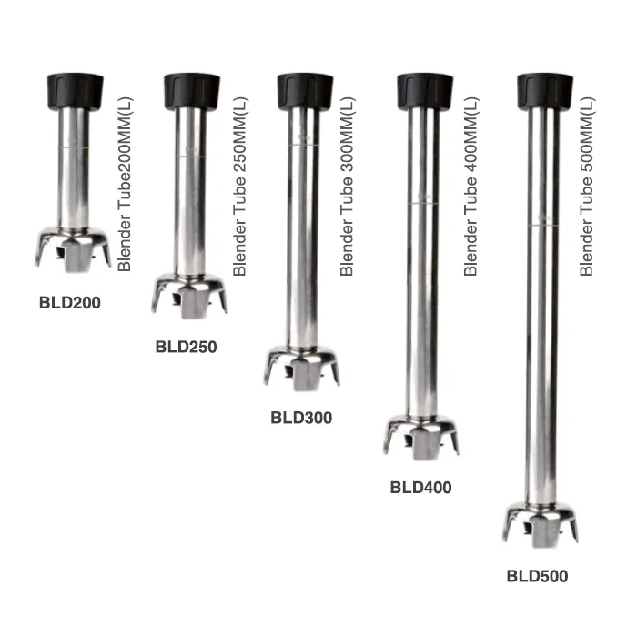 Commercial Immersion Blender